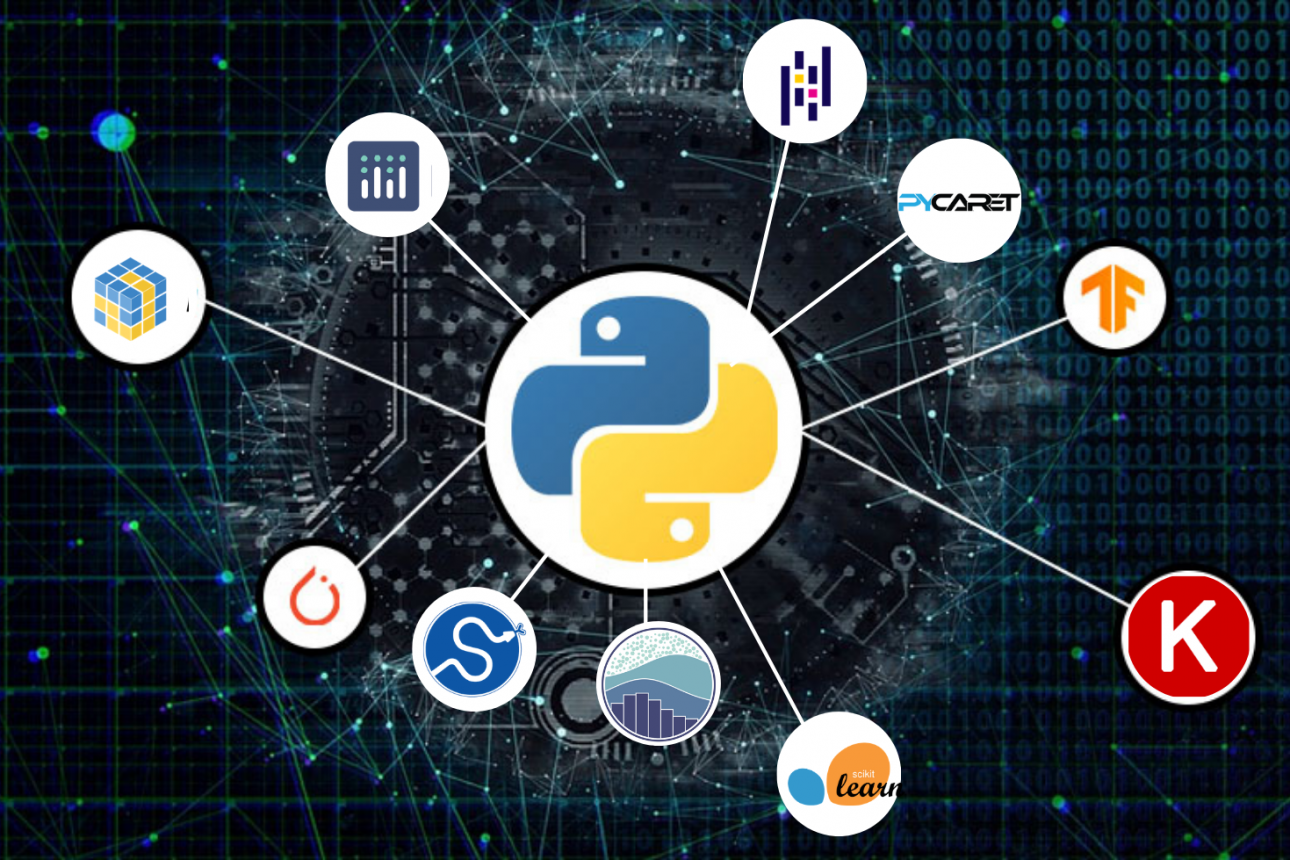 The Best Python Libraries