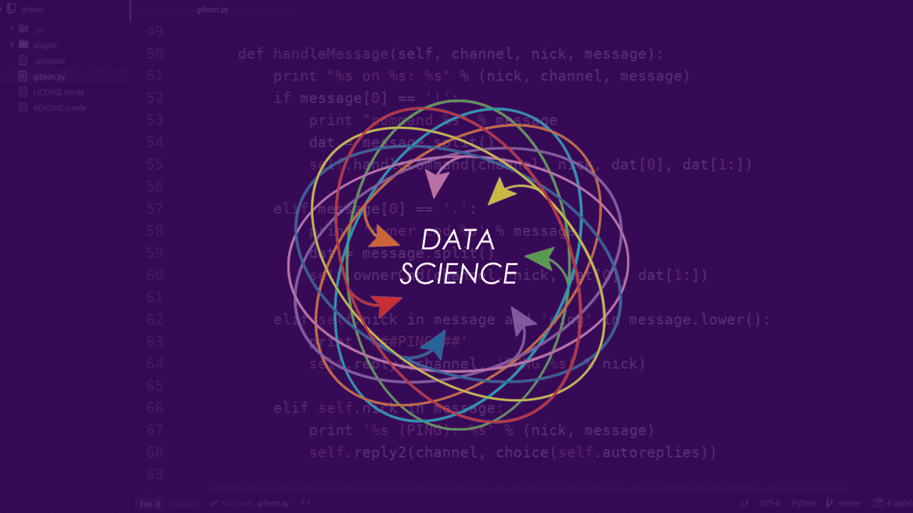 Top Programming Language for Data Science