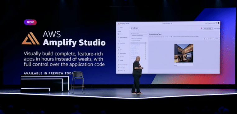 AWS released a new Low-Code Tool called Amplify Studio