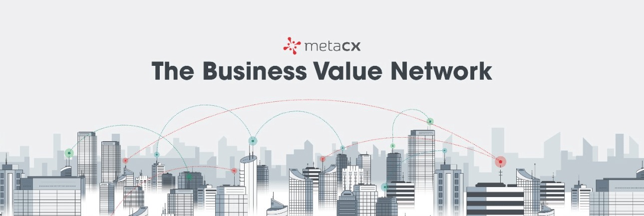 MetaCX Unveils The Business Value Network