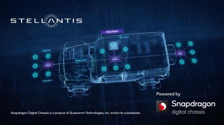 Stellantis and Qualcomm Collaborate to Power New Vehicle Platforms with Snapdragon Digital Chassis