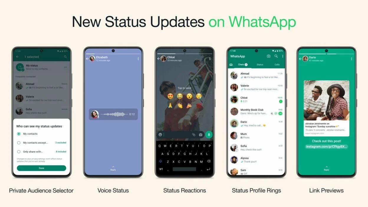 WhatsApp Allows Users to Post Voice Notes as Statuses