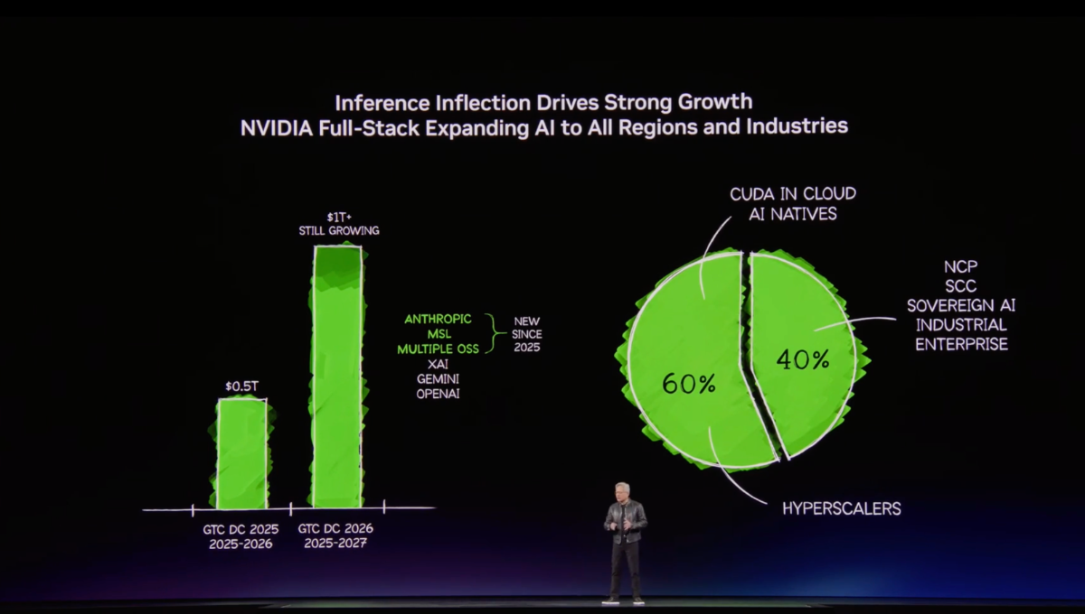 The Market Reset in AI: What the Inference Inflection Point Means